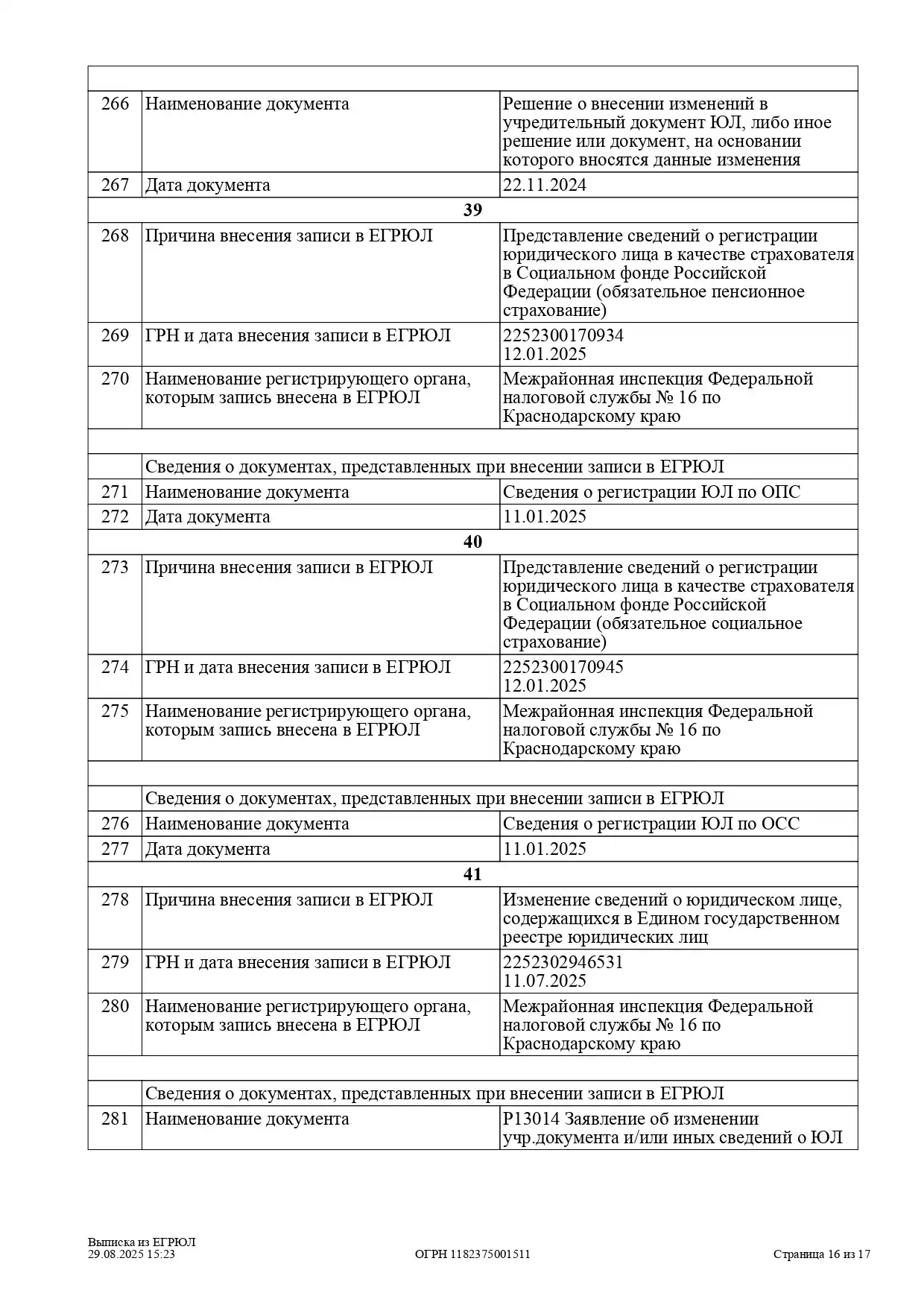 Выписка из ЕГРЮЛ